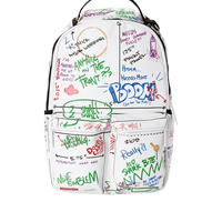 SPRAYGROUND® BACKPACK THE PROCESS OF CREATING