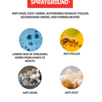 SPRAYGROUND® APPAREL SPRAYGROUND FOAM MASK