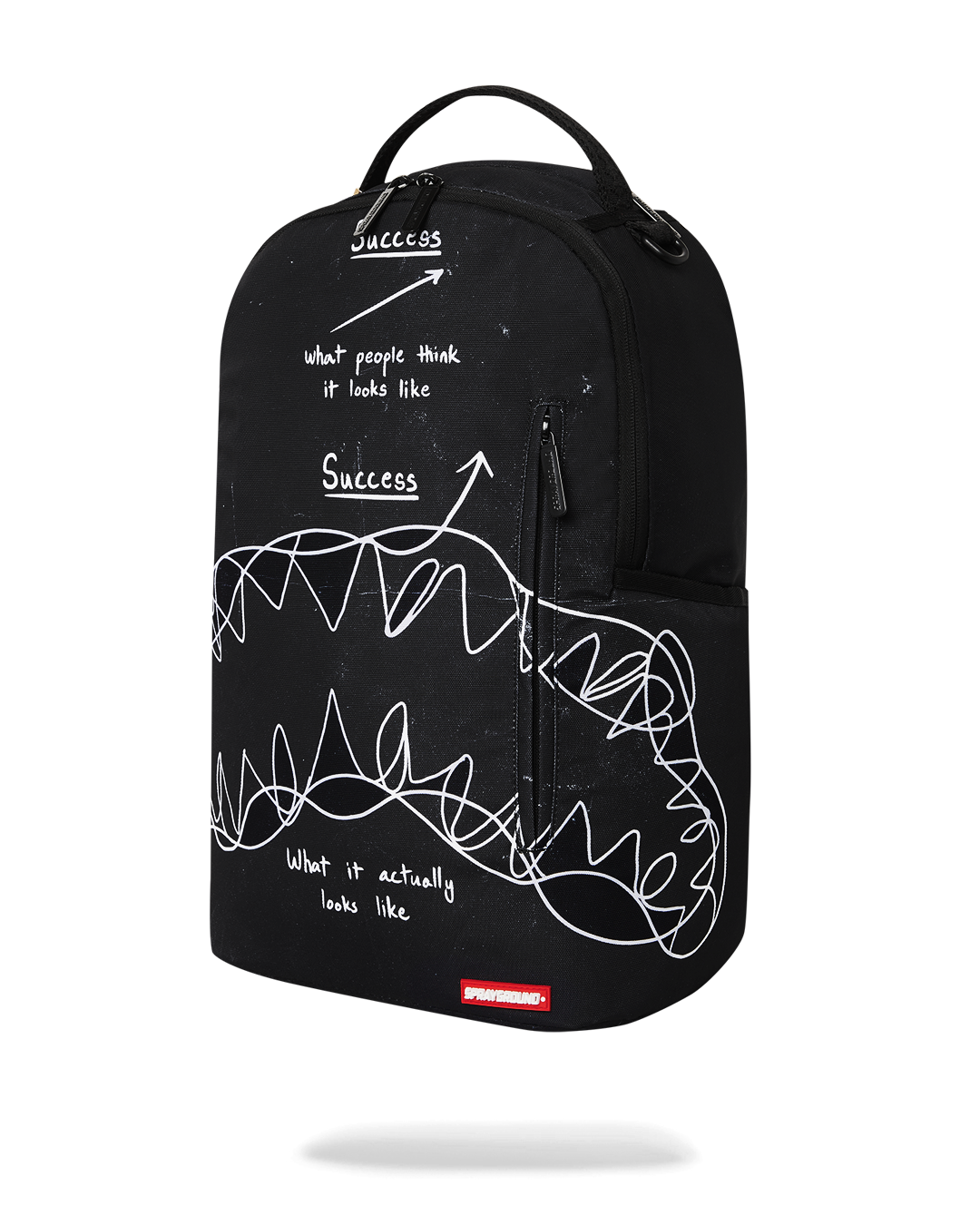Success Backpack SUCCESS IS IMMINENT SHARK DLXSR BACKPACK – SPRAYGROUND®
