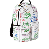 SPRAYGROUND® BACKPACK THE PROCESS OF CREATING