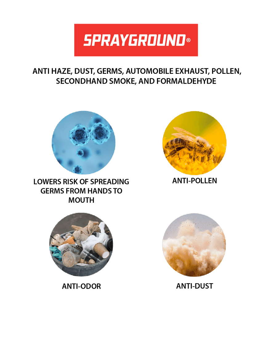 SPRAYGROUND® APPAREL SPRAYGROUND FOAM MASK