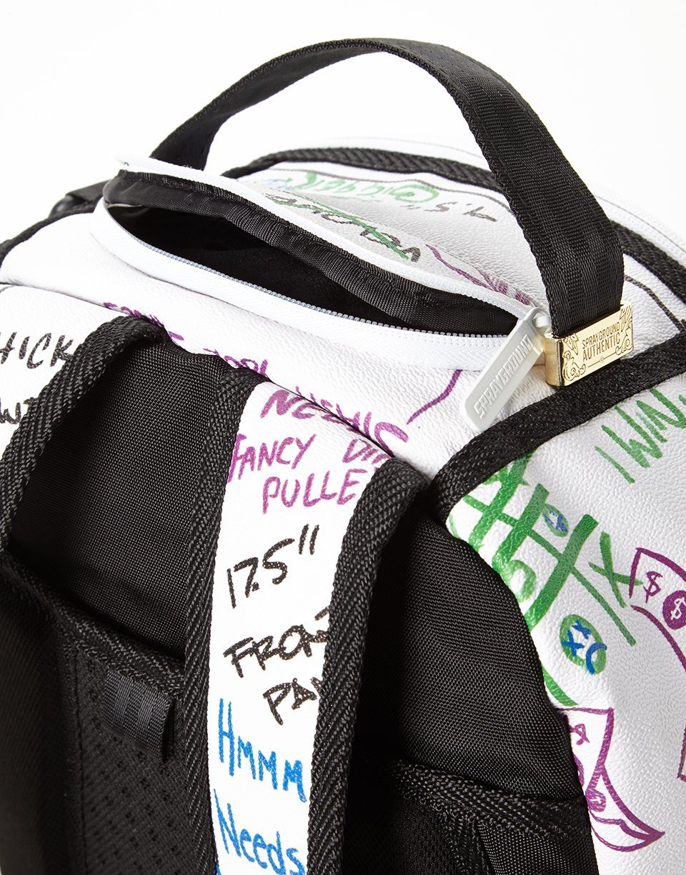 THE PROCESS OF CREATING – SPRAYGROUND®