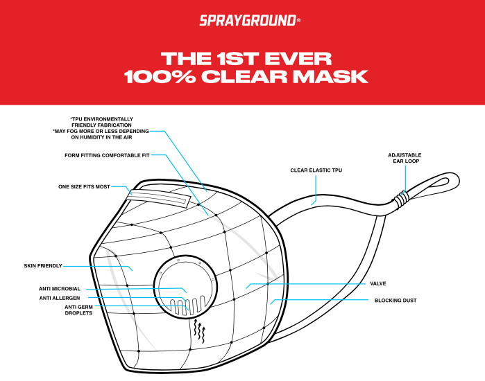 SPRAYGROUND® FASHION MASK SPRAYGROUND CLEAR MASK (ADULT)