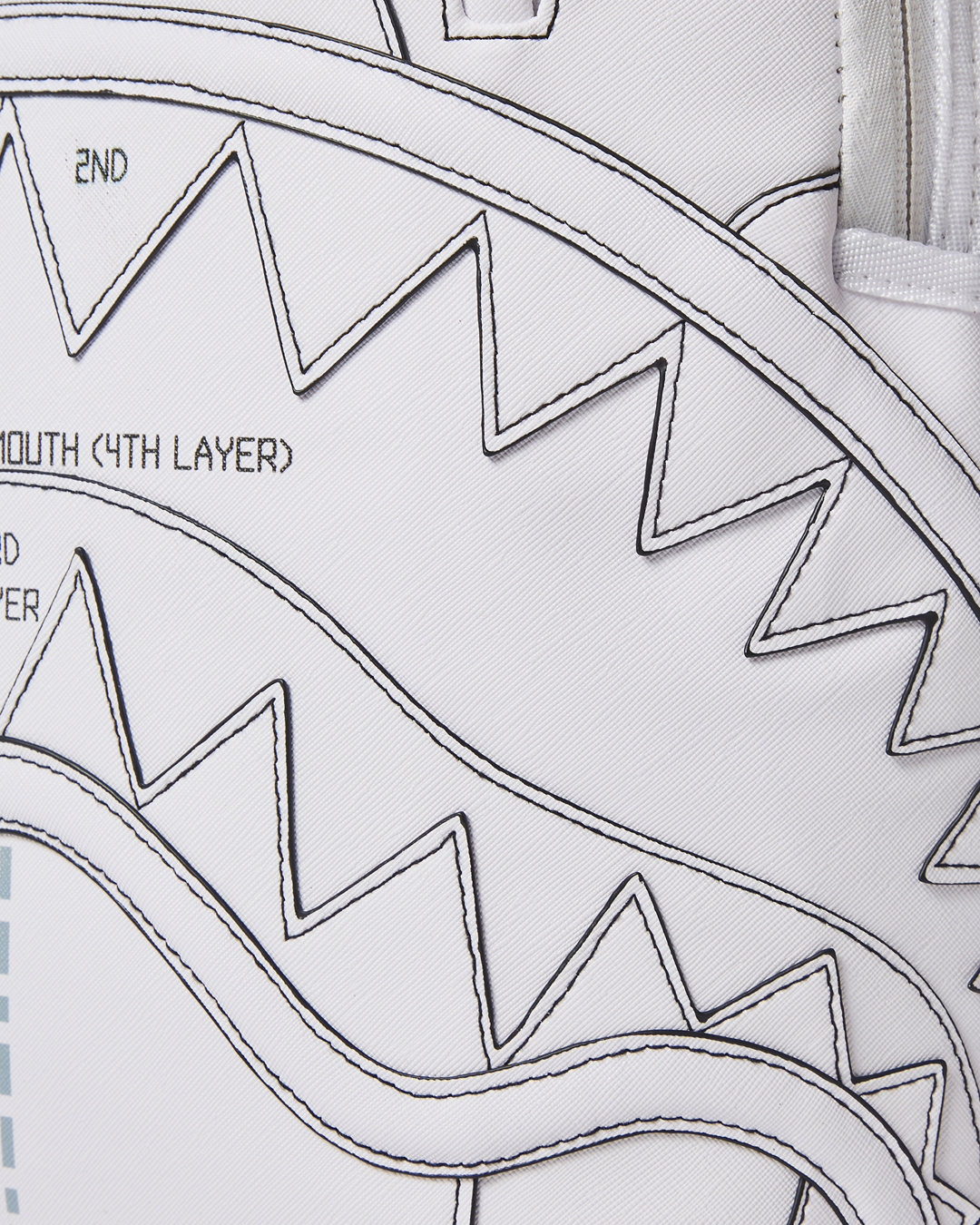 SPRAYGROUND® BACKPACK TECHNICAL CUT & SHARK BACKPACK (DLXV)
